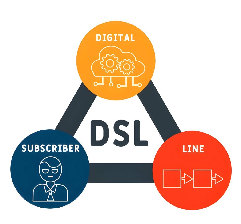 Jaringan Internet Jenis Jenis Koneksi Internet Yang Umum Digunakan